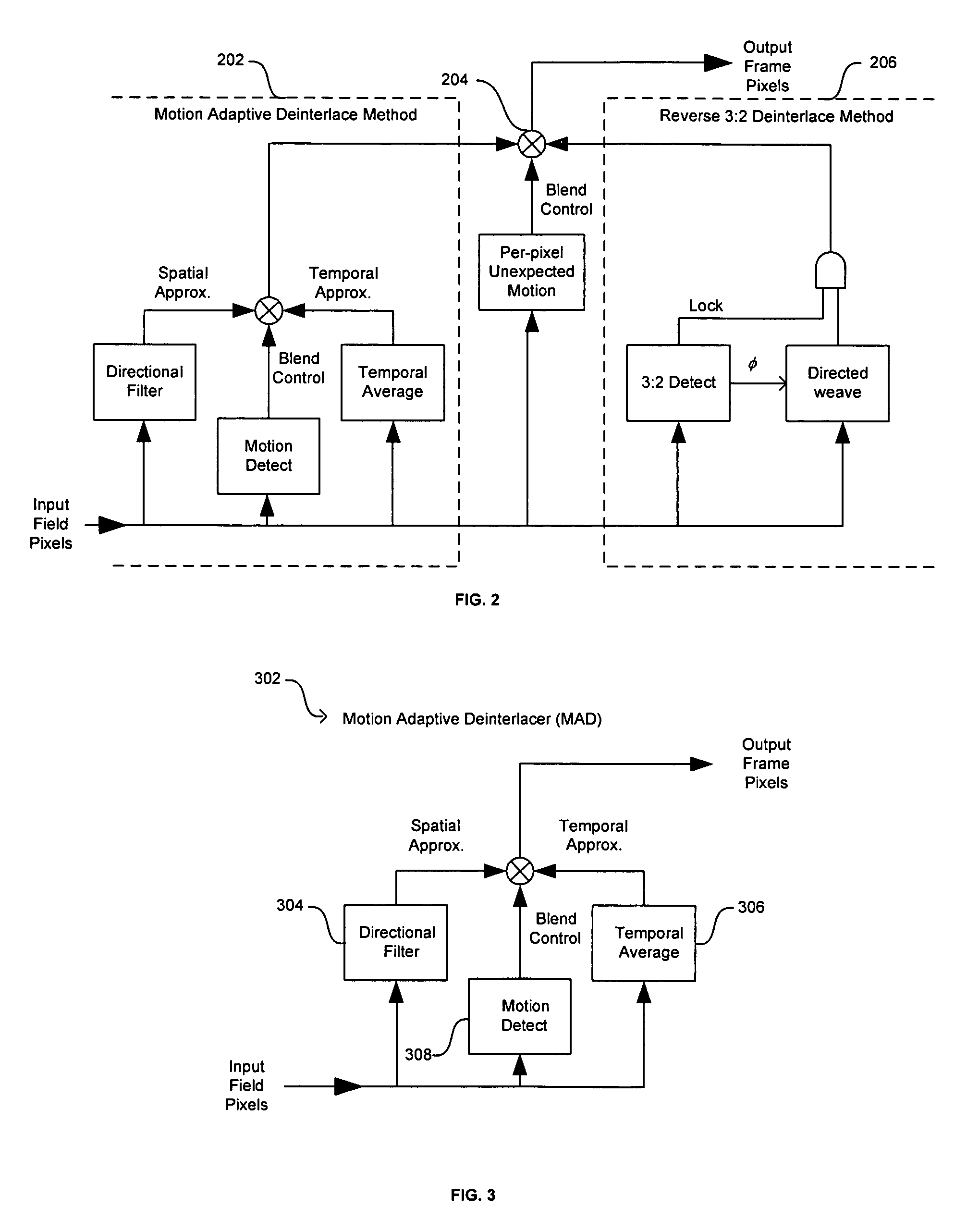 Method and system for cross-chrominance removal using motion detection