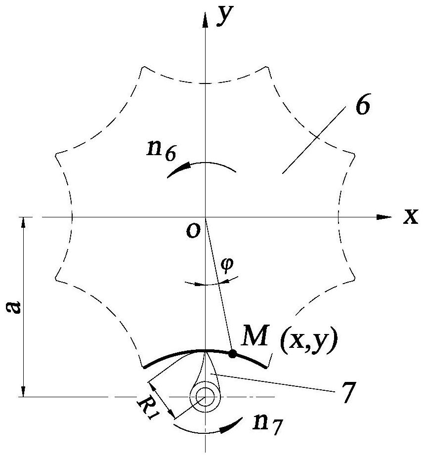 Mutual scraping cycloid wheel feeding device