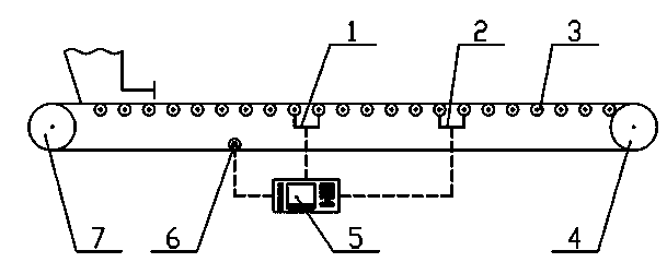 Electronic belt scale linear compensation method