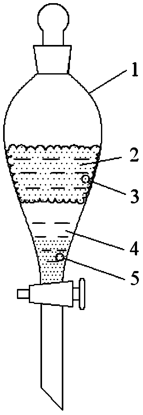 Method for measuring surface activation degree of modified powder material