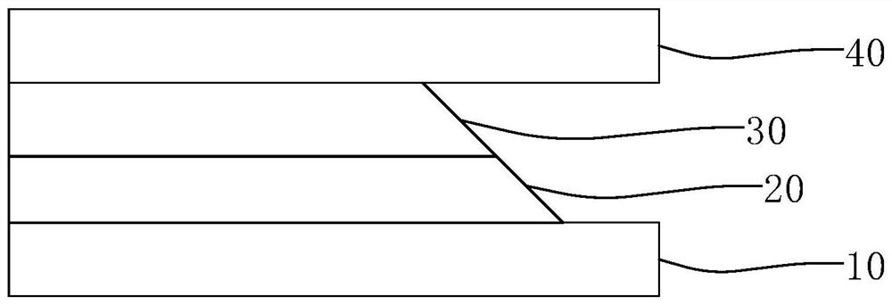 Display panel preparation method and display device