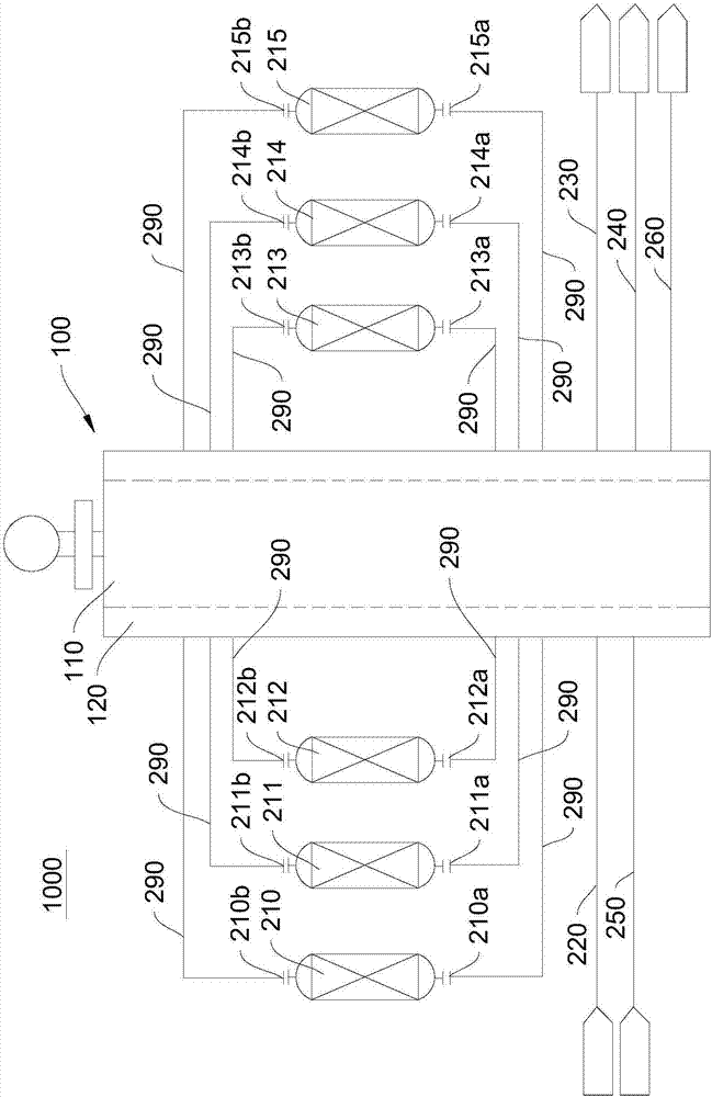 CO2 (carbon dioxide) purifying system and gas treatment system