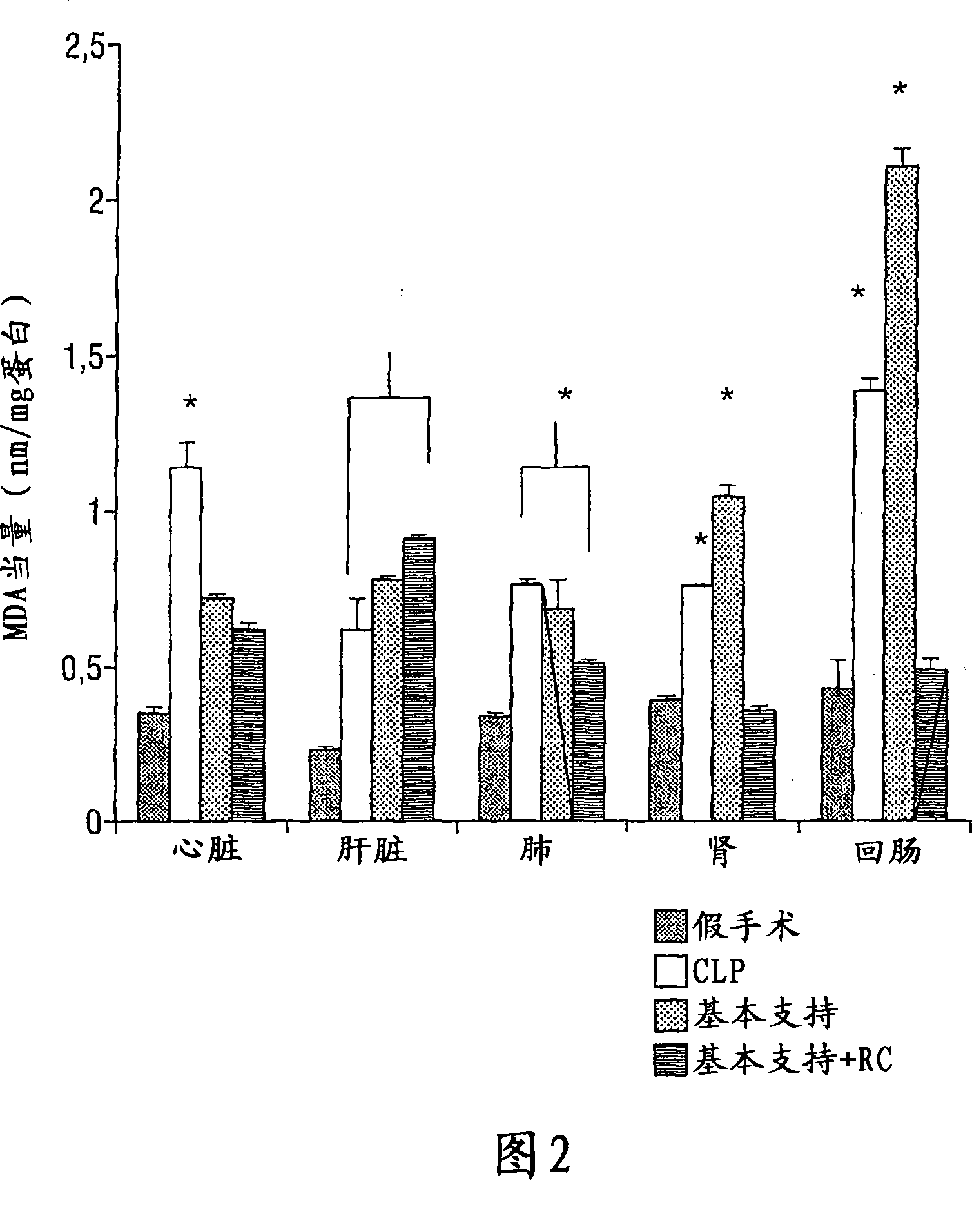 Use of bombesin/gastrin-releasing peptide antagonists for the treatment of inflammatory conditions, acute lung injury and bipolar disorder