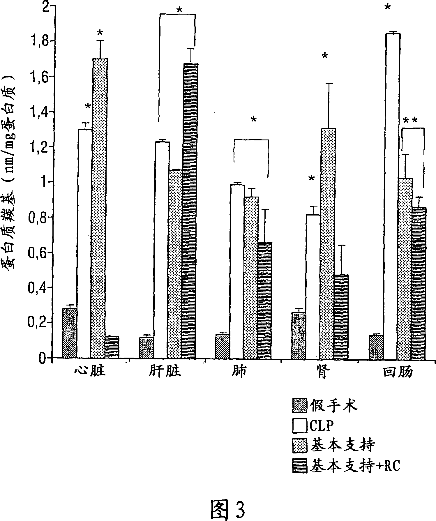 Use of bombesin/gastrin-releasing peptide antagonists for the treatment of inflammatory conditions, acute lung injury and bipolar disorder