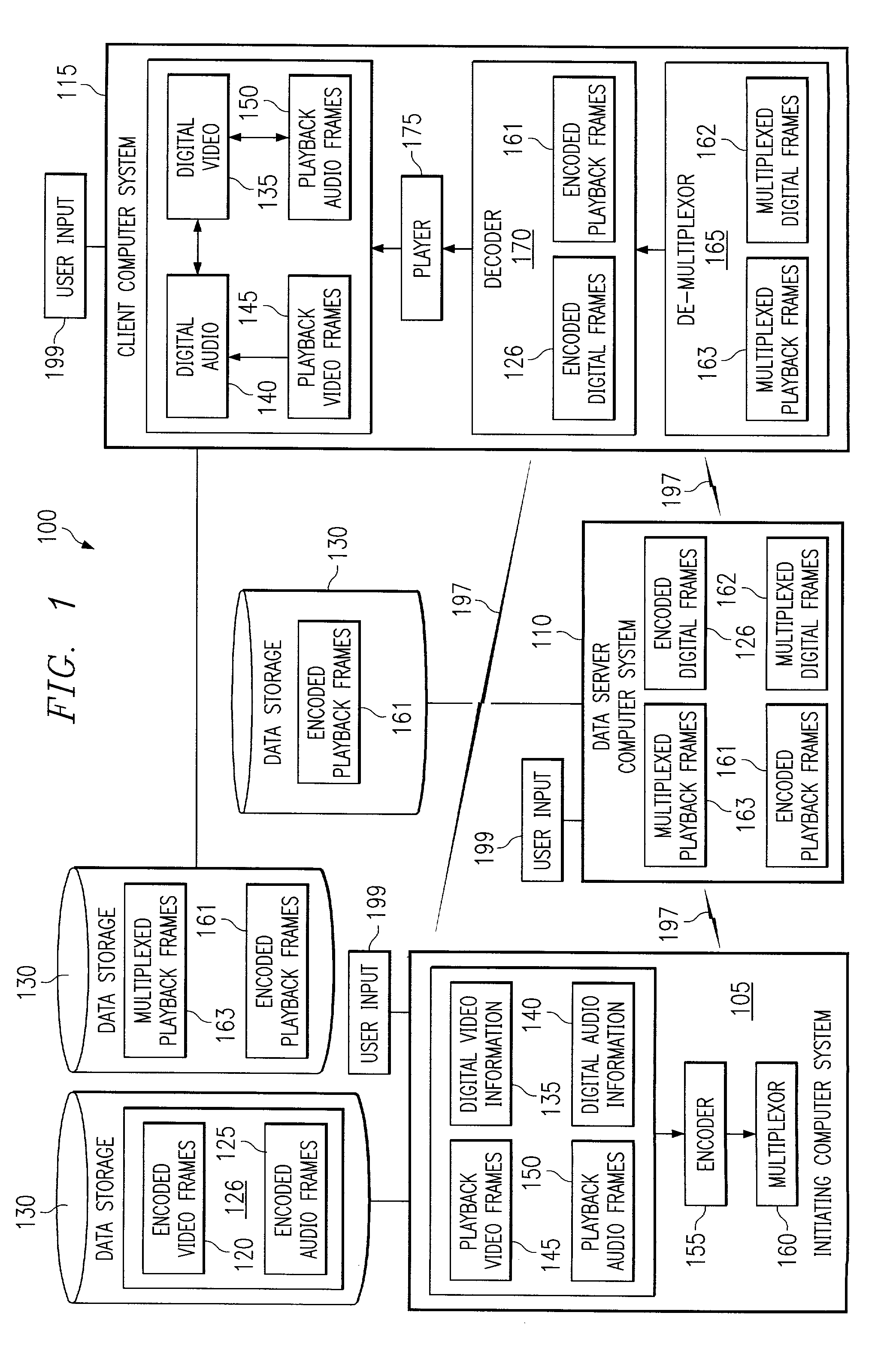 Methods to facilitate efficient transmission and playback of digital information