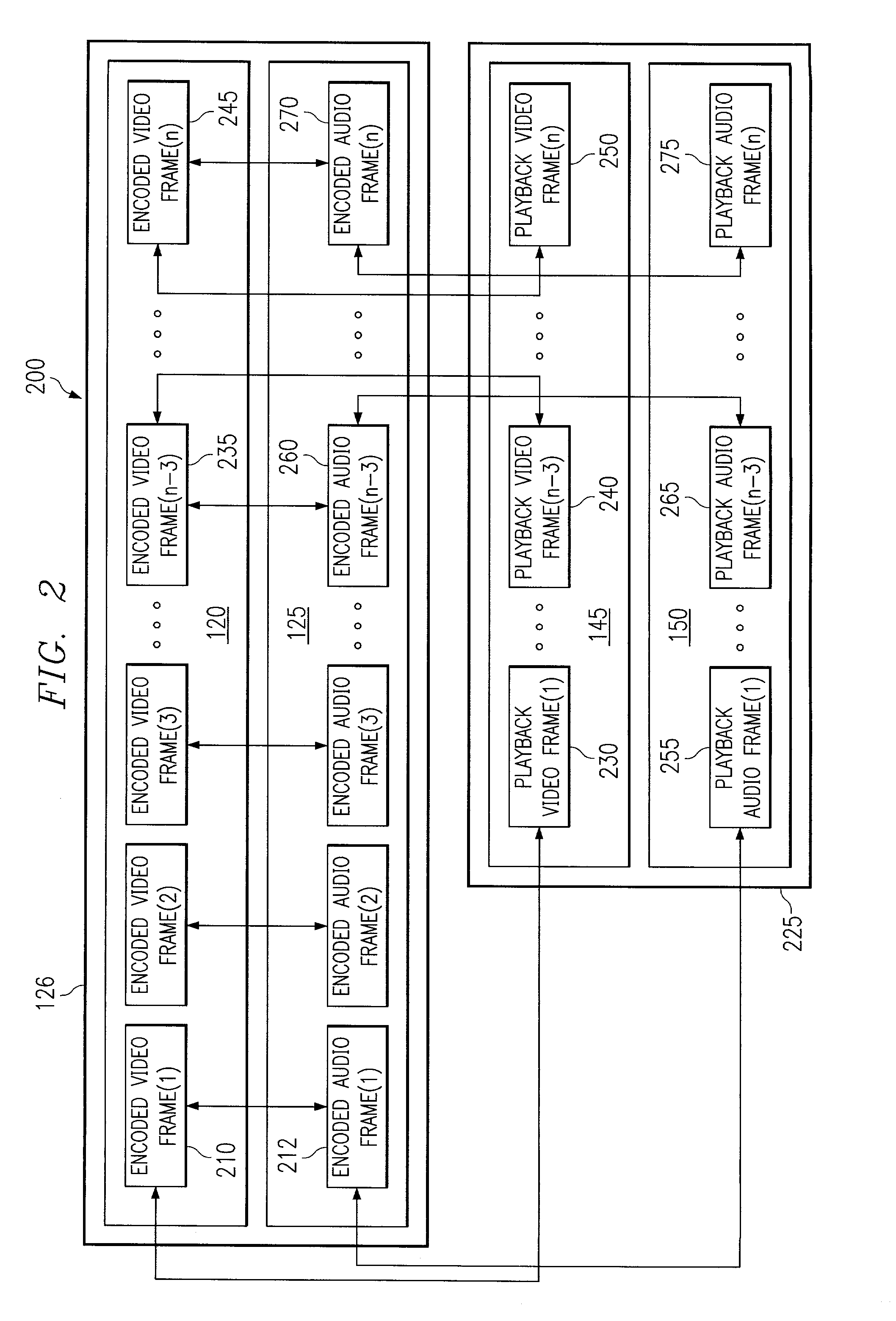 Methods to facilitate efficient transmission and playback of digital information