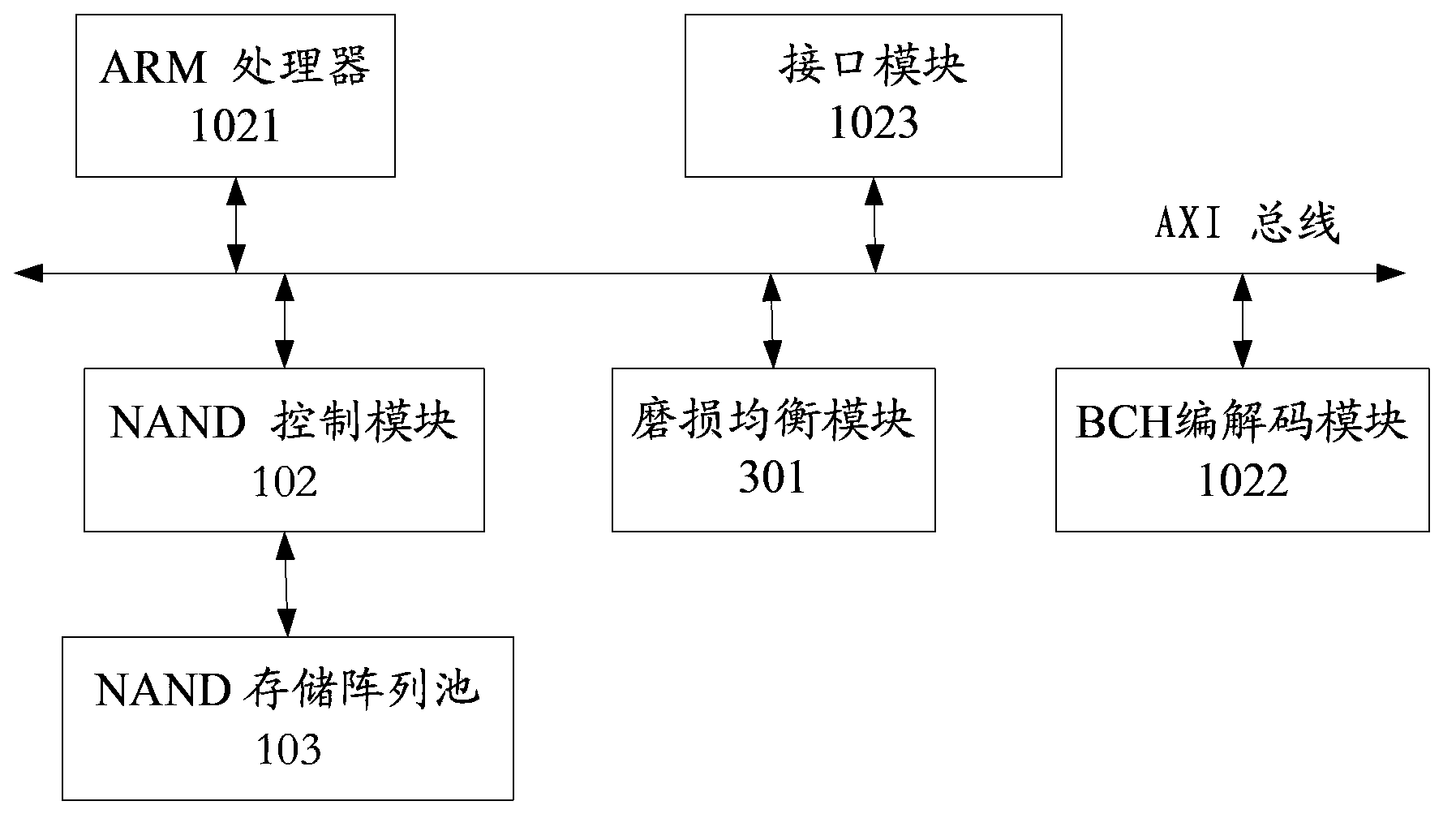 Blade storage device