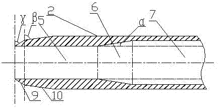 Catheter tip shaping structure of venous indwelling needle