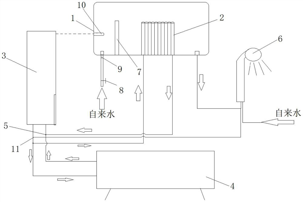 Wall-hanging stove heating combined control system and method