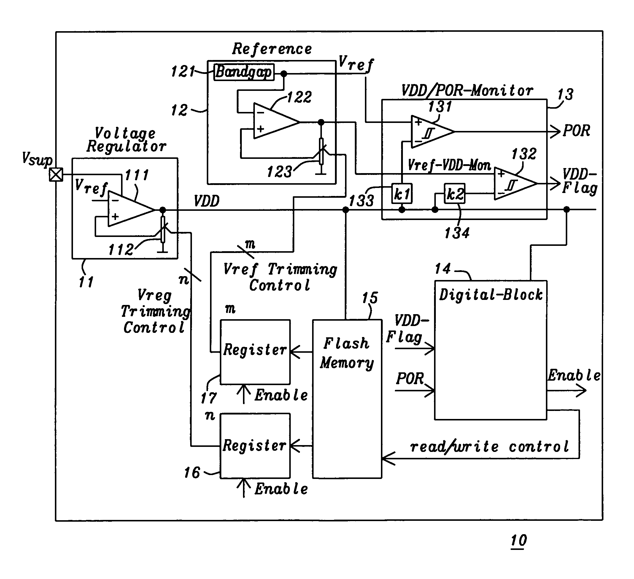 Accurate power supply system for flash-memory including on-chip supply voltage regulator, reference voltage generation, power-on reset, and supply voltage monitor