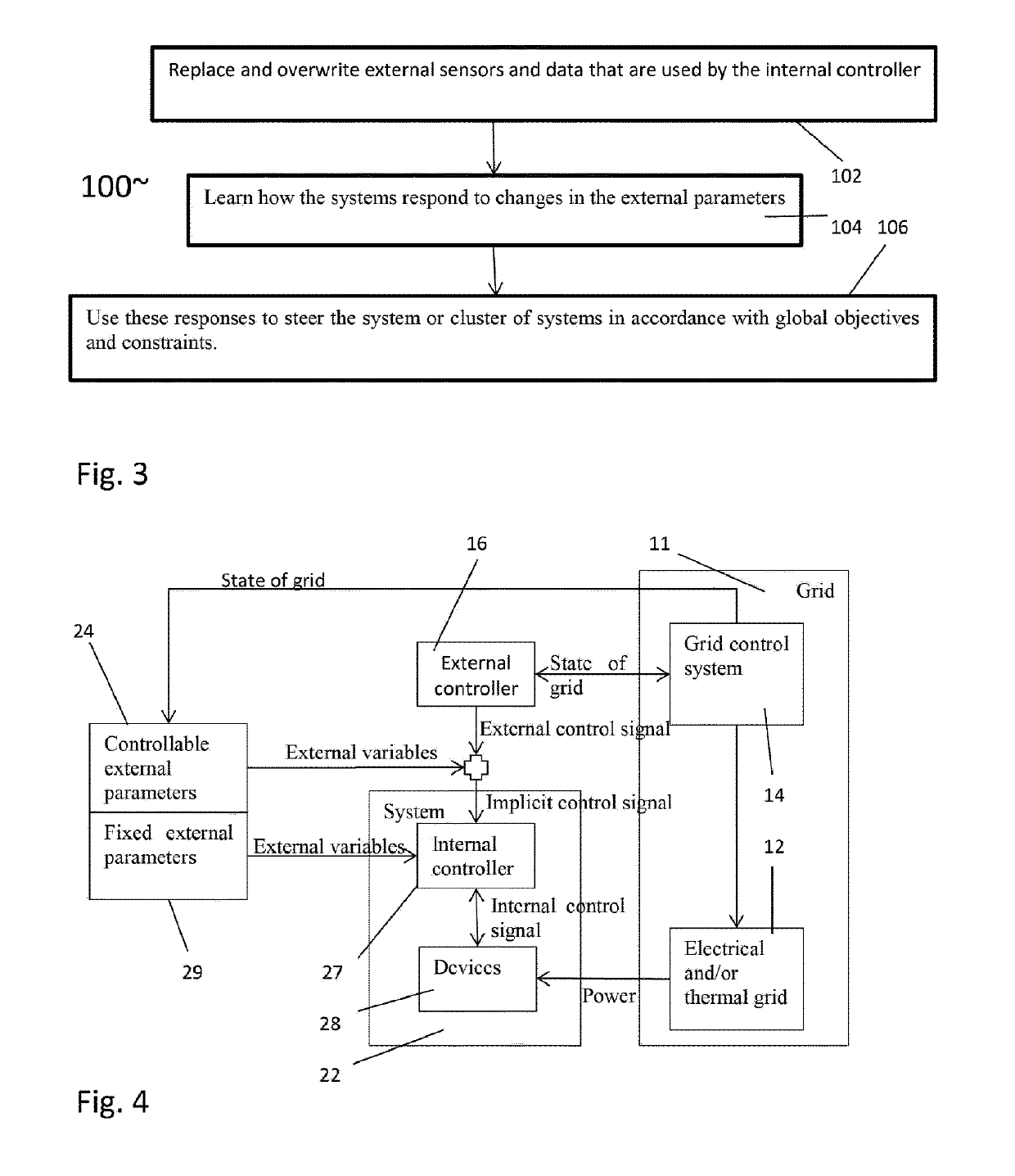 Hierarchical implicit controller for shielded system in a grid