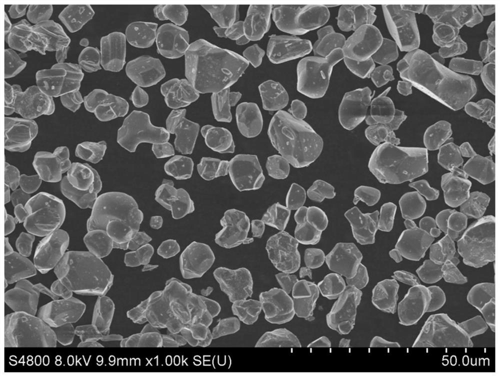 Doped lithium cobalt oxide with composite cladding layer and its preparation method and application