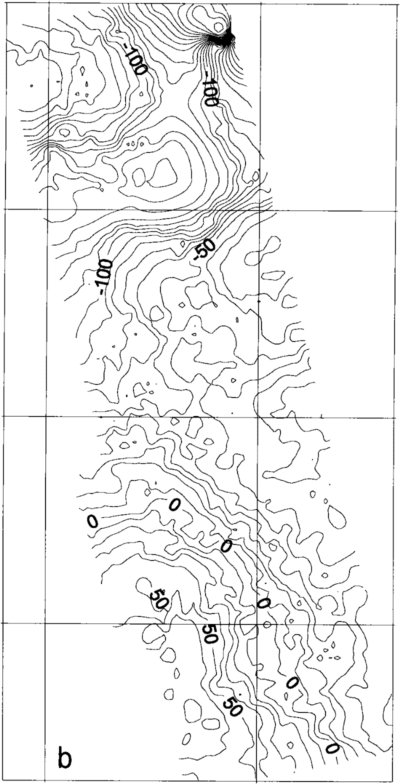 Method for correcting interference of variance coefficient in gravity and magnetic interference zone