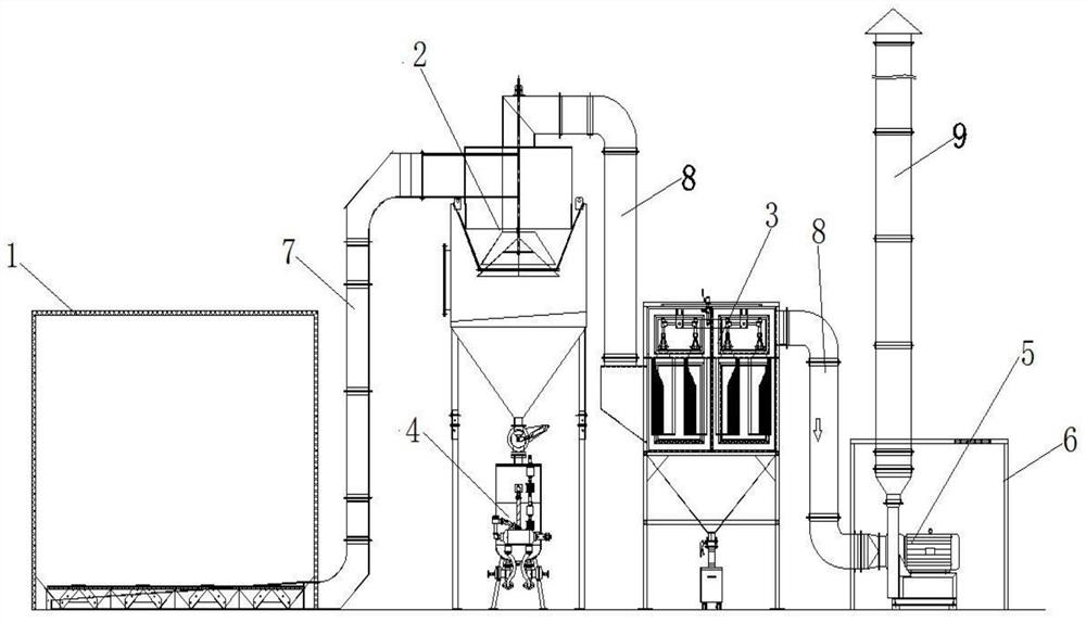 Large manual sand blasting system