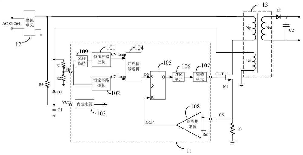 A constant voltage loop control circuit and method, switching power supply control circuit and chip