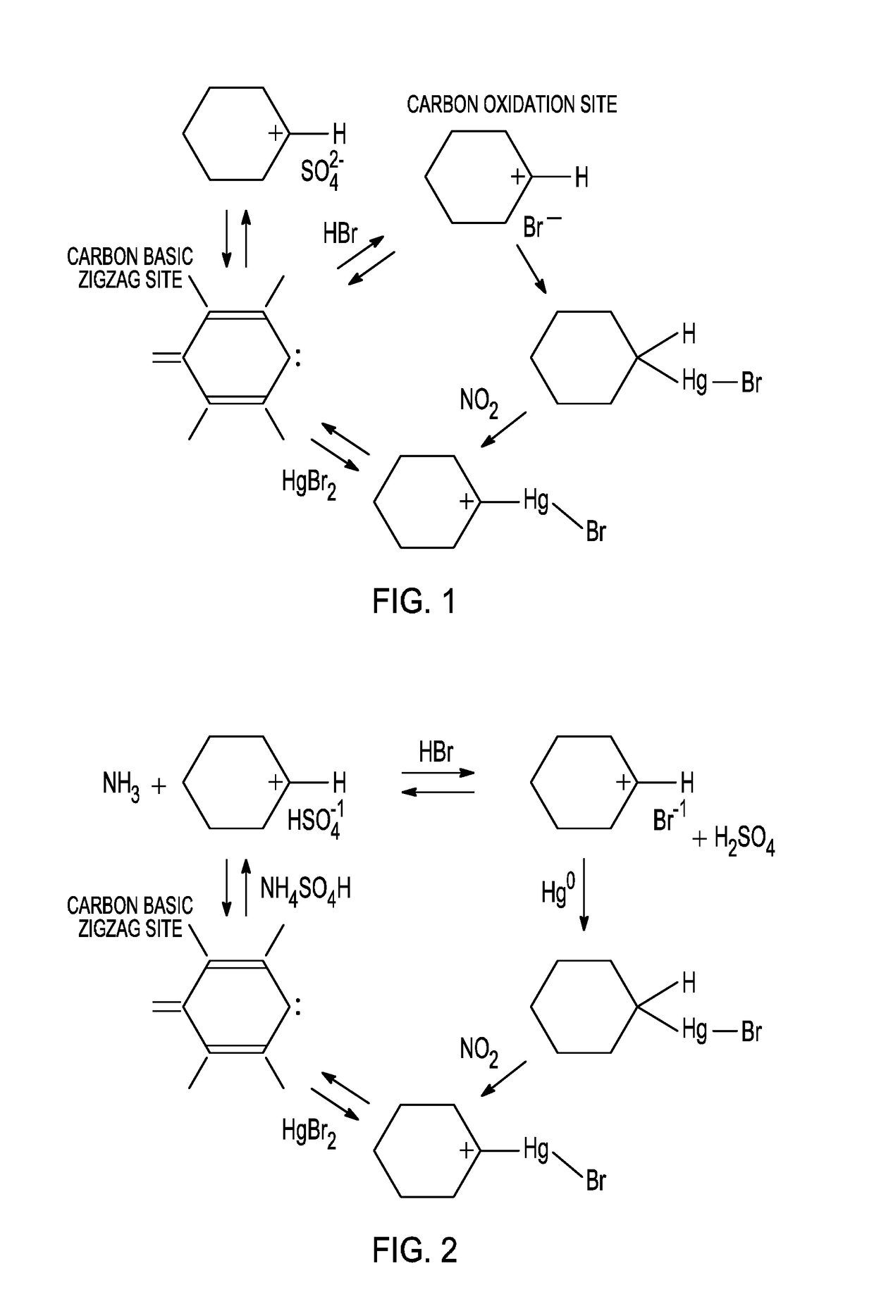 Promoted ammonium salt-protected activated carbon sorbent particles for removal of mercury from gas streams