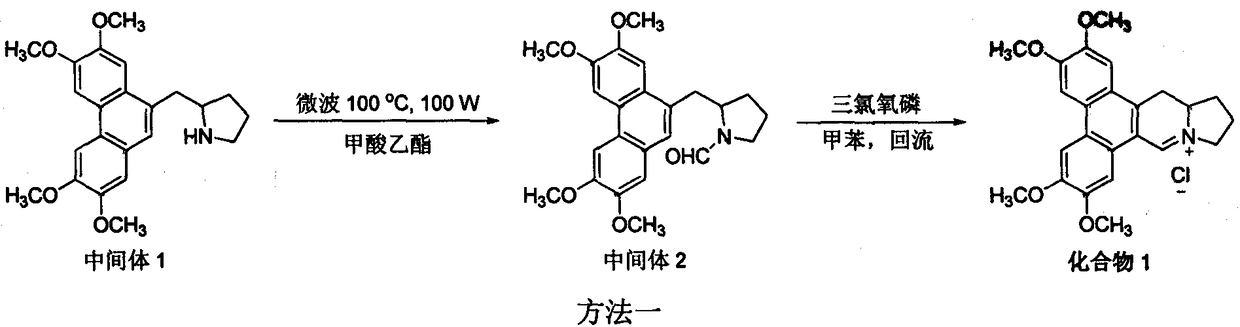 Application of dehydrogenized derivatives of tylophorine in inhibiting activity of tobacco mosaic virus