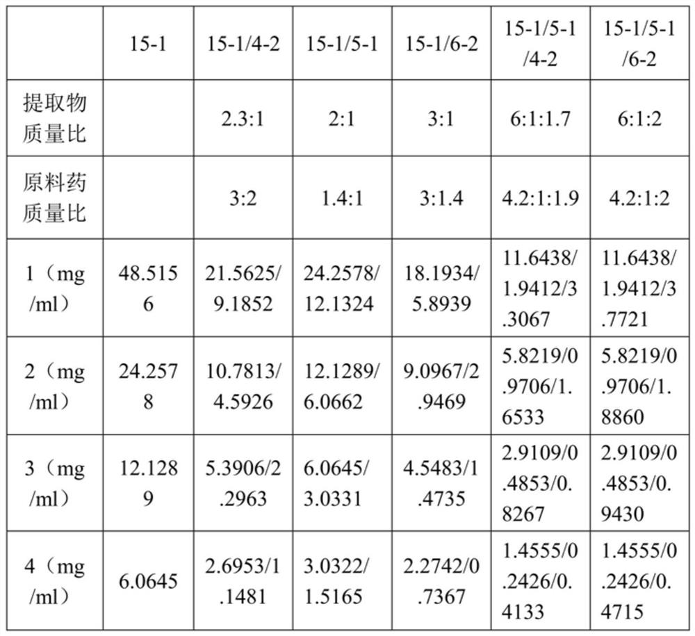 Broad-spectrum antibacterial composition and use thereof