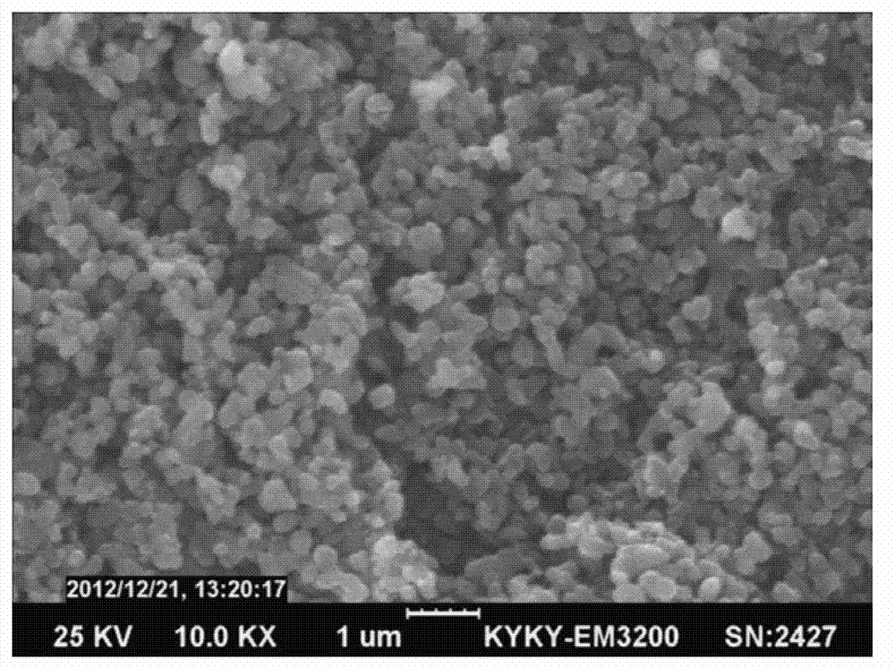 High-power lithium iron phosphate positive pole material and manufacturing method thereof