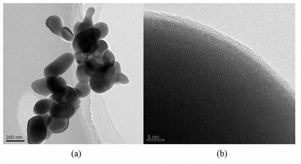 High-power lithium iron phosphate positive pole material and manufacturing method thereof