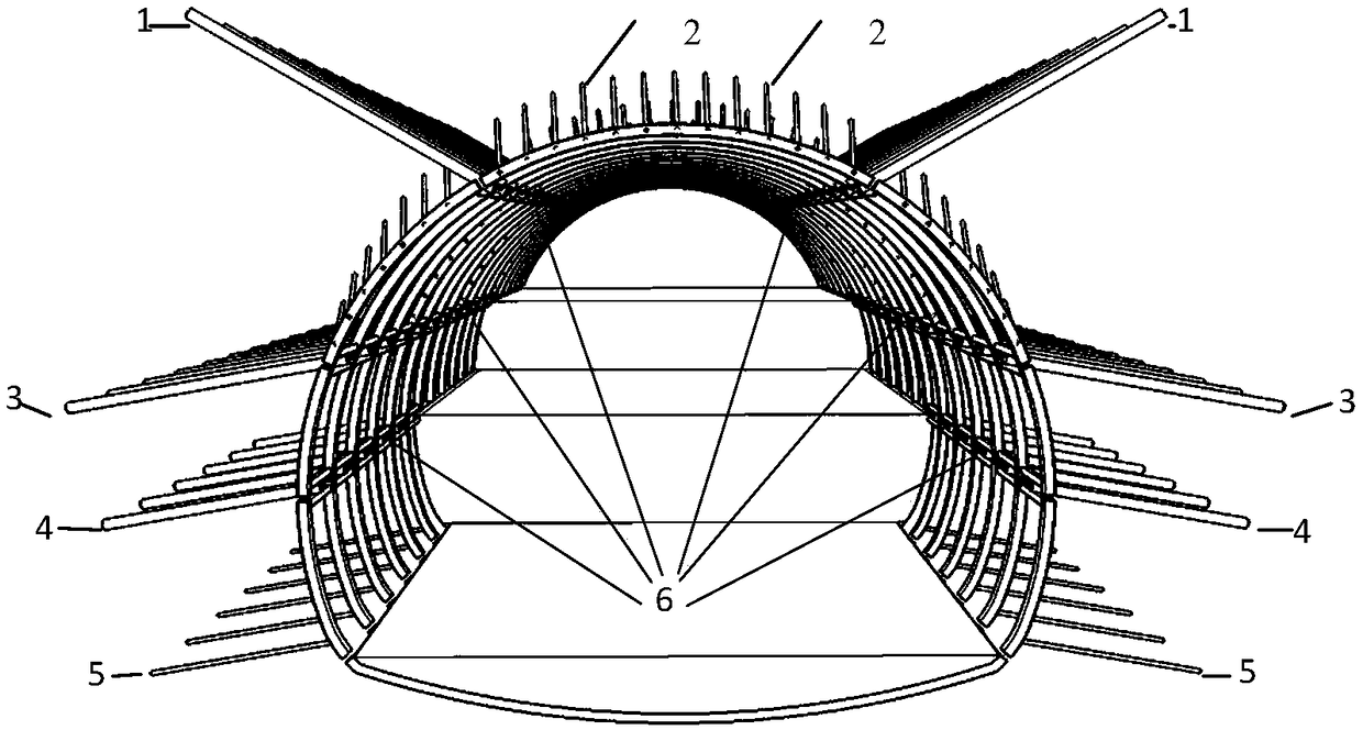 Support method of large-section soft rock large-deformation tunnel