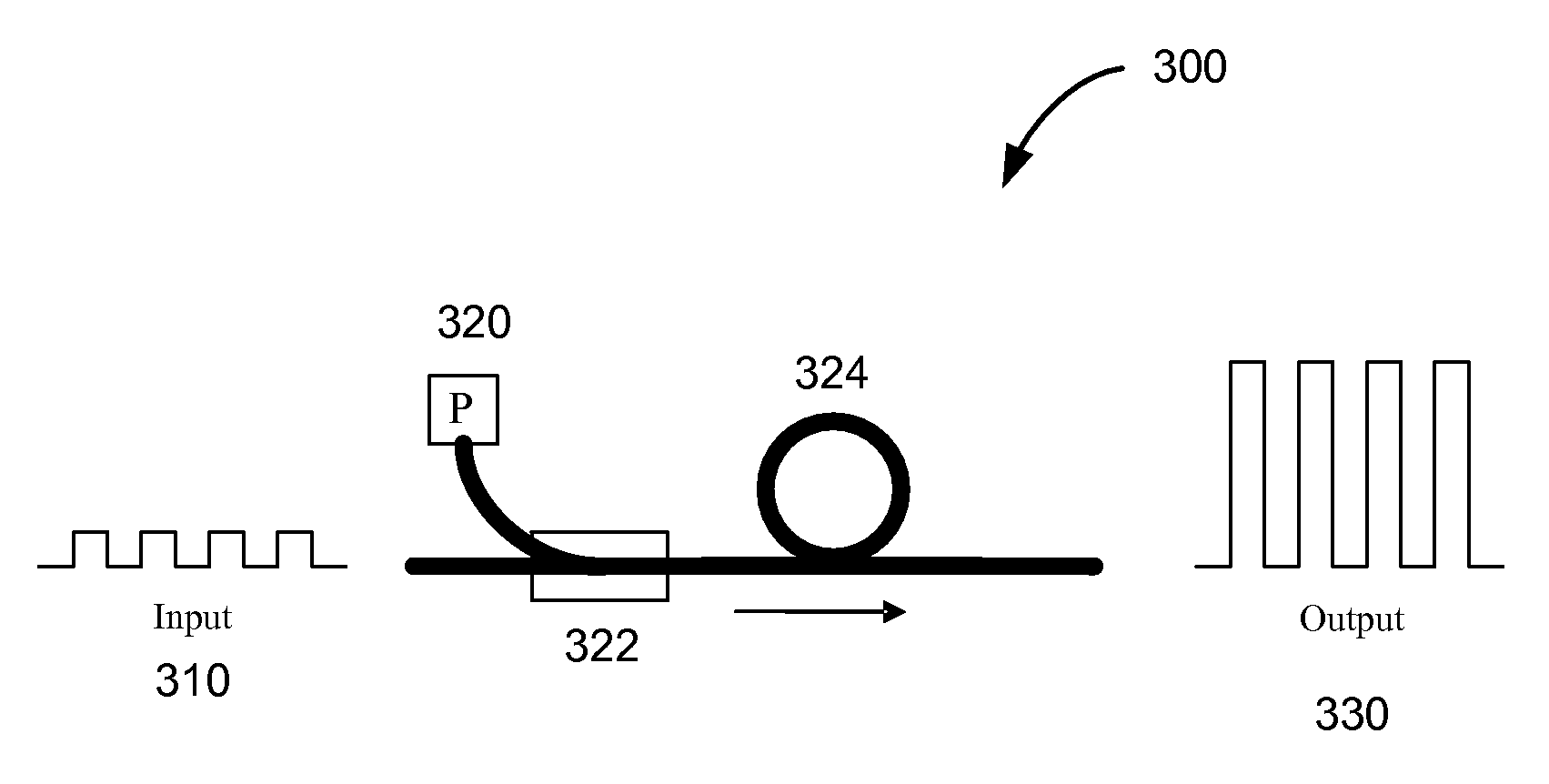 Fiber amplifiers and fiber lasers with reduced out-of-band gain