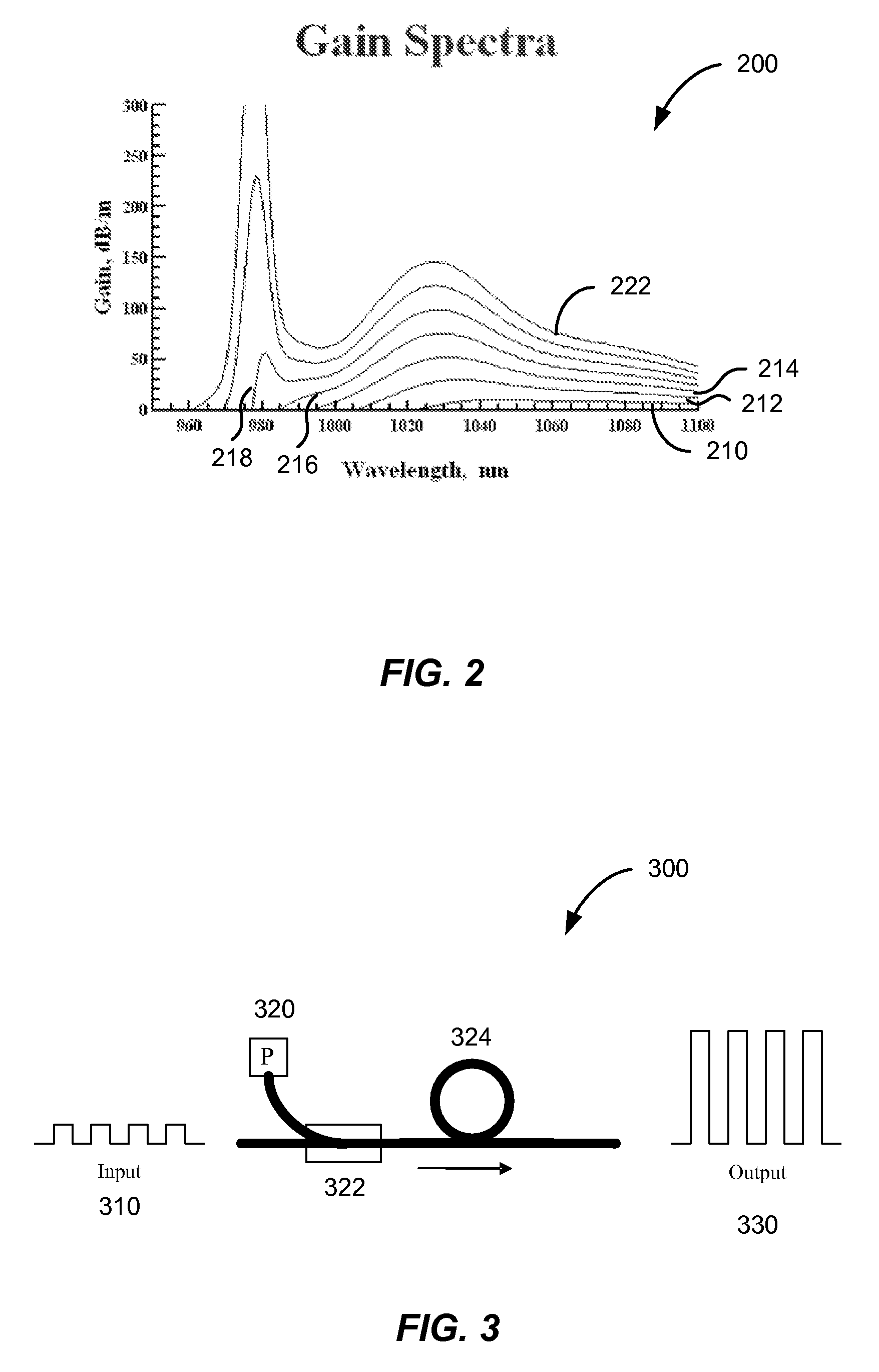 Fiber amplifiers and fiber lasers with reduced out-of-band gain