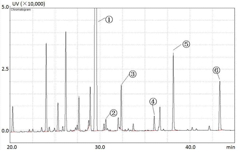 Determination method of lipid soluble saxitoxin in long-term-preserved oyster sample