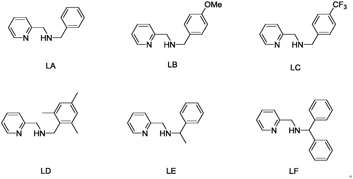 Alkyl-substituted pyridinamine iron-based catalyst and preparation method and application thereof