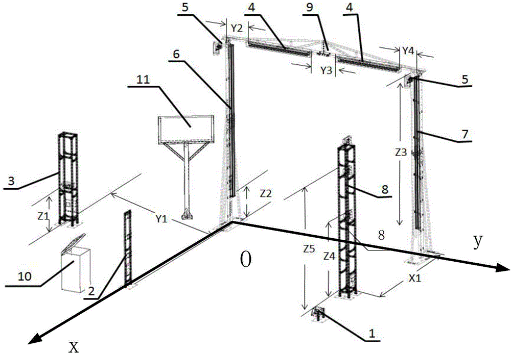 On-line measurement device for vehicle dimension