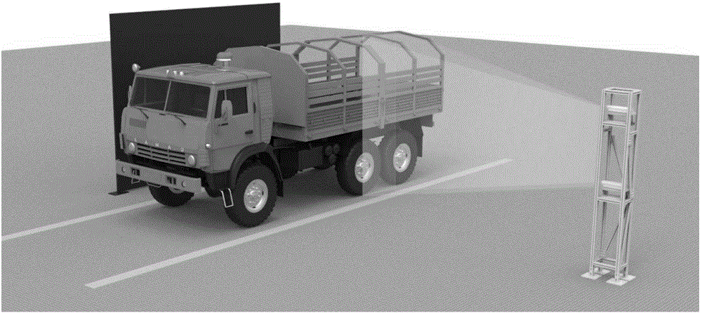 On-line measurement device for vehicle dimension