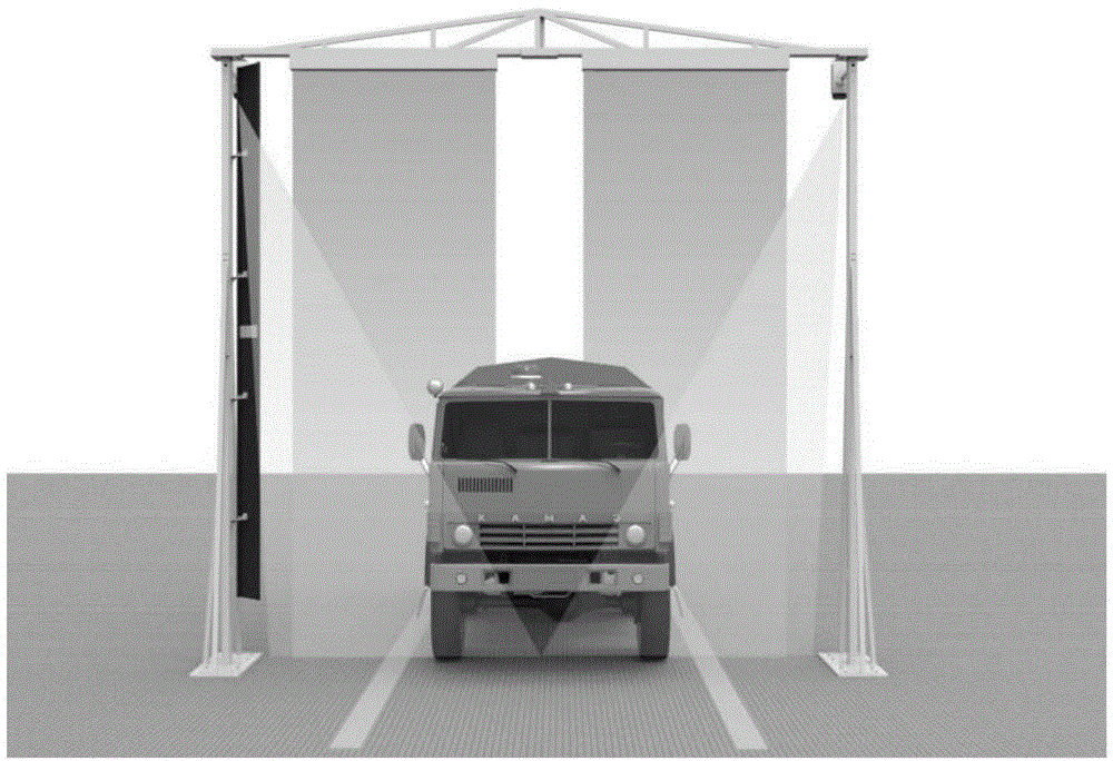 On-line measurement device for vehicle dimension