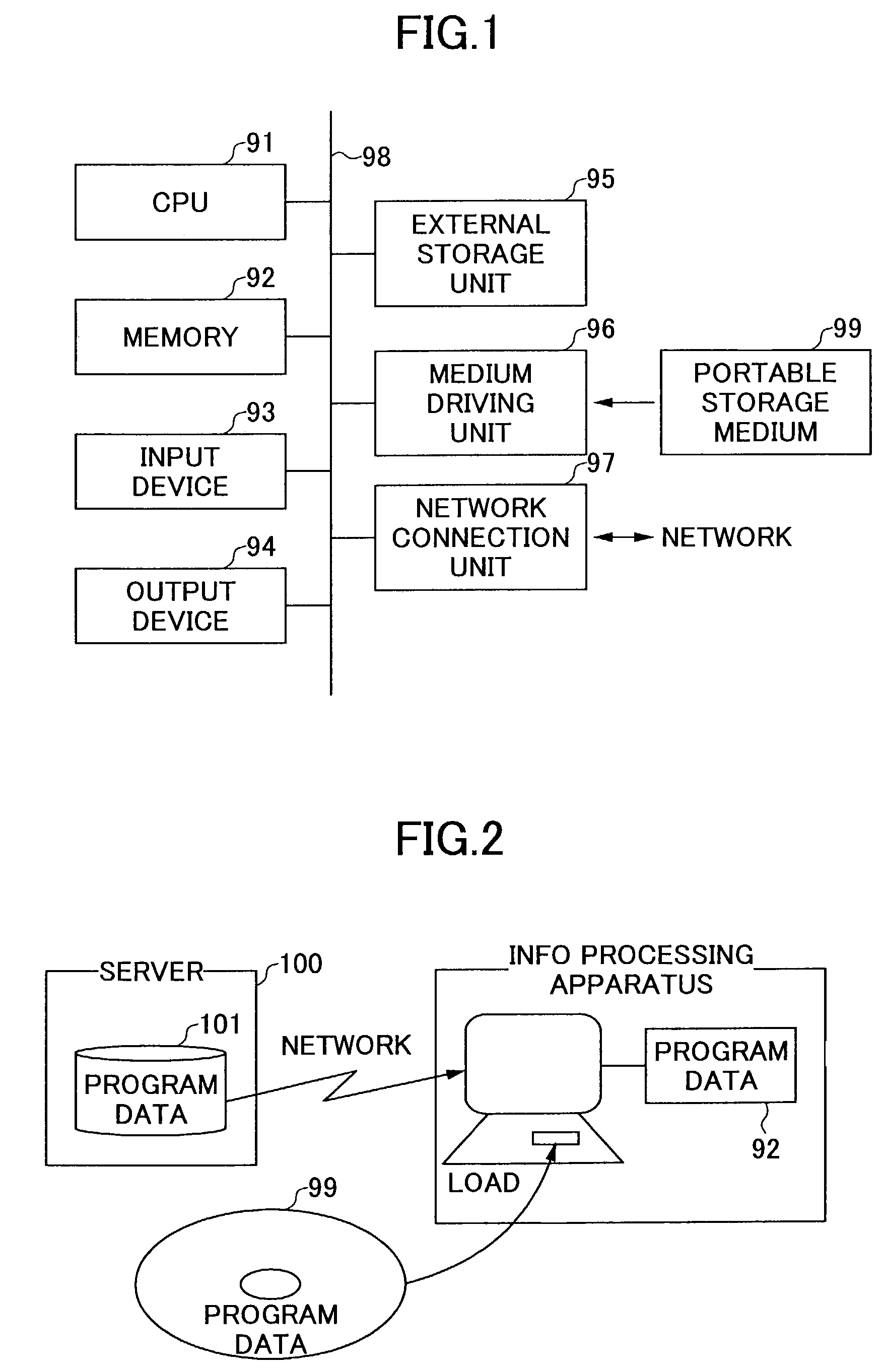 Electronic circuit design method, simulation apparatus and computer-readable storage medium