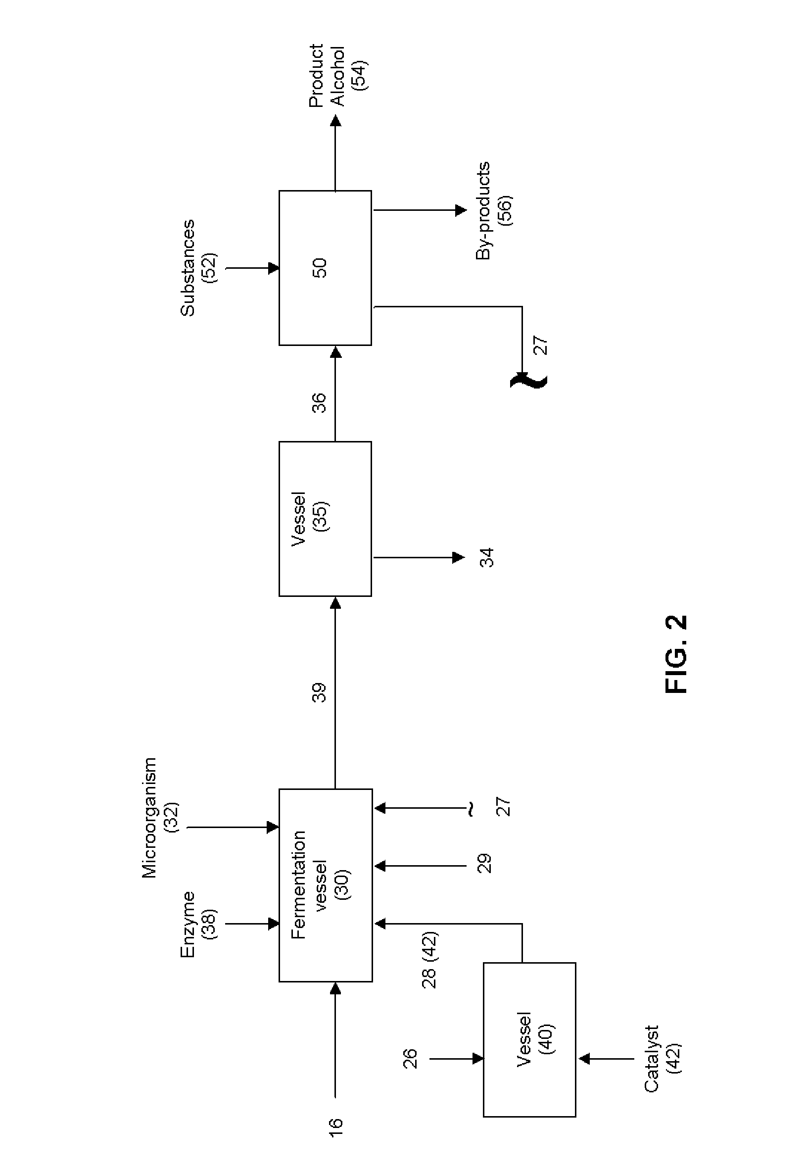 Enzymatic production of alcohol esters for recovery of diols produced by fermentation