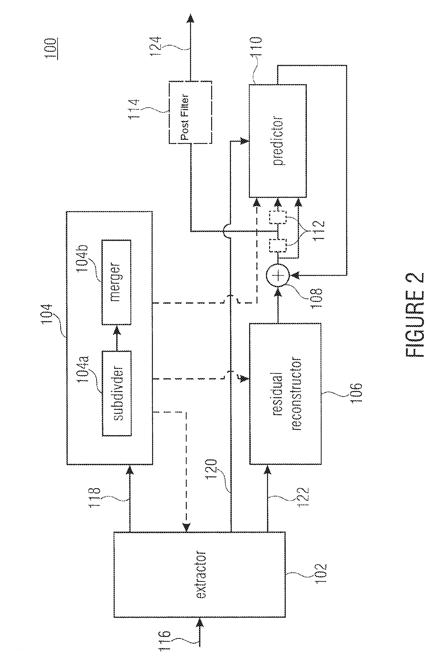 Inheritance in sample array multitree subdivision