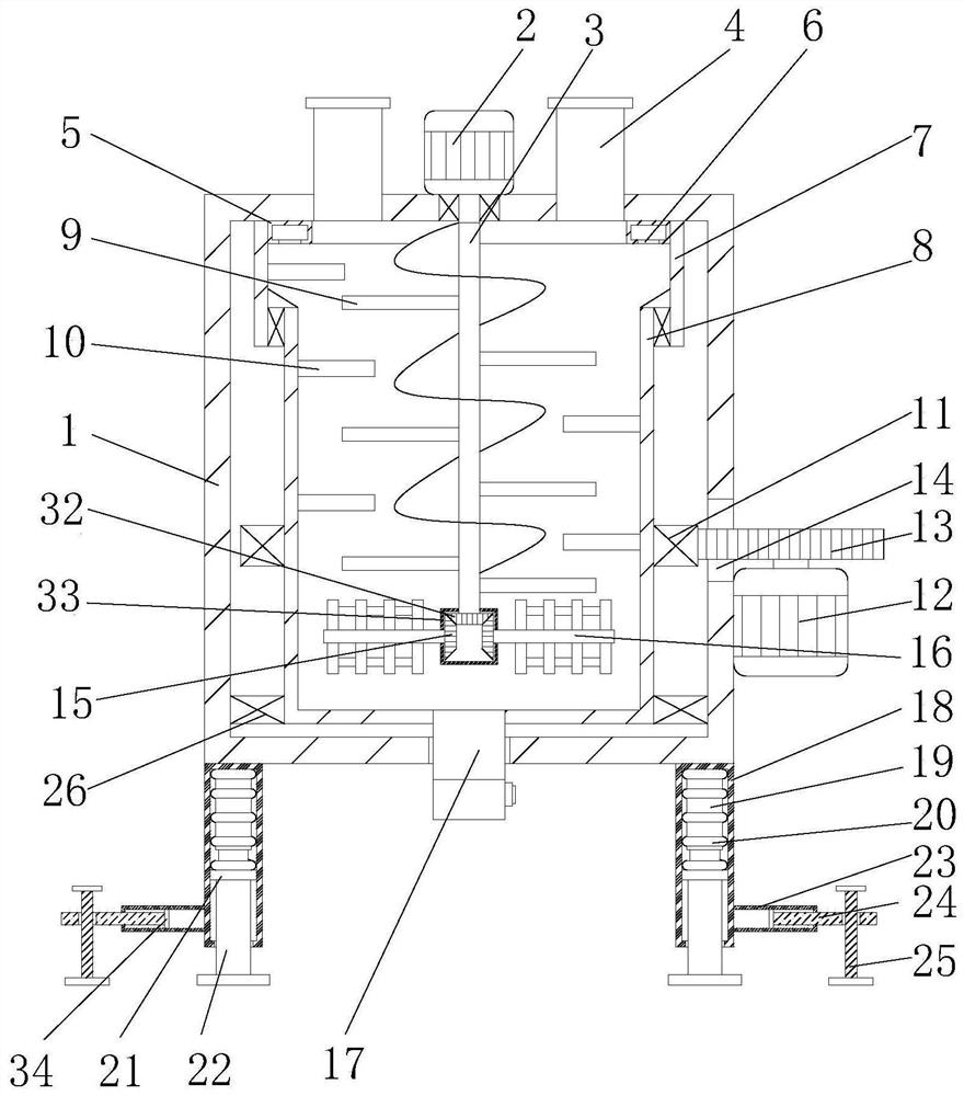 Plastic processing stirring device