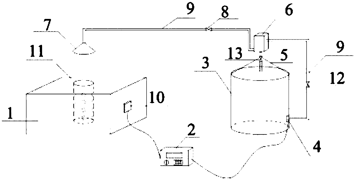 Intelligent water spraying system for vegetables in greenhouse