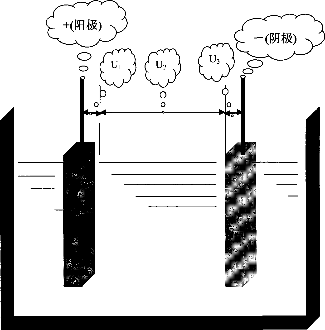 Ultrasonic intensified self-descaling micro-current electrolysis device for sterilizing and removing alga