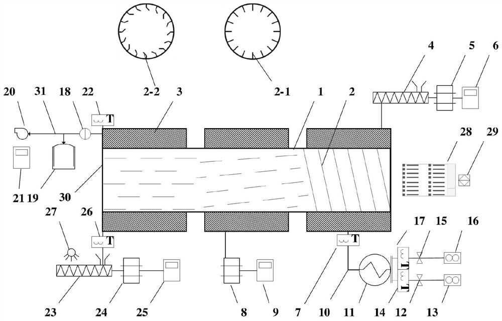 Three-section type lifting board rotary kiln device suitable for direct thermal desorption of organic contaminated soil, and using method thereof