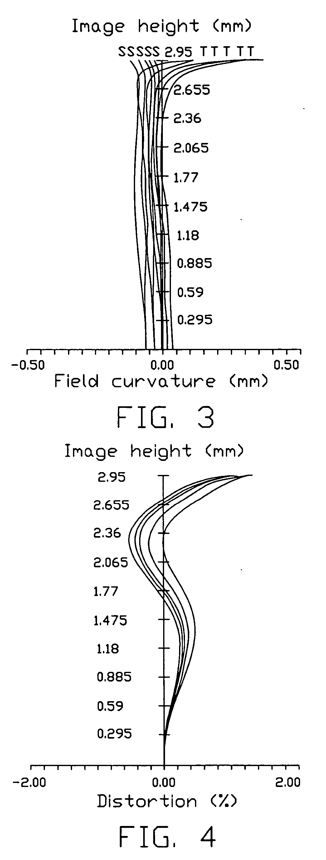 Small sized wide angle lens