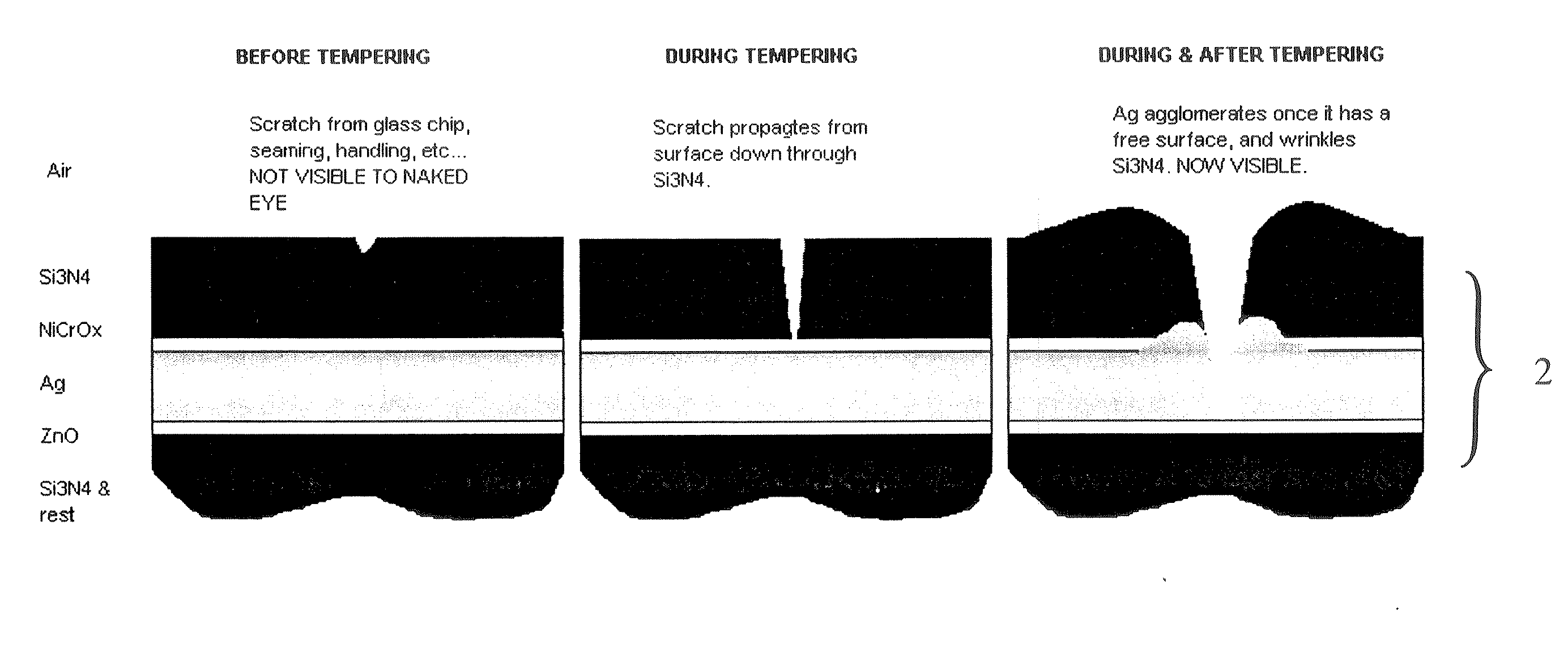 Protective layers for optical coatings