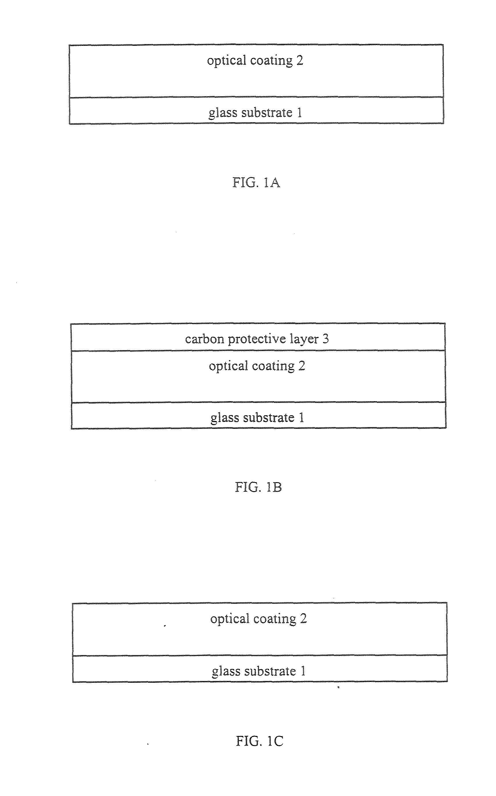 Protective layers for optical coatings