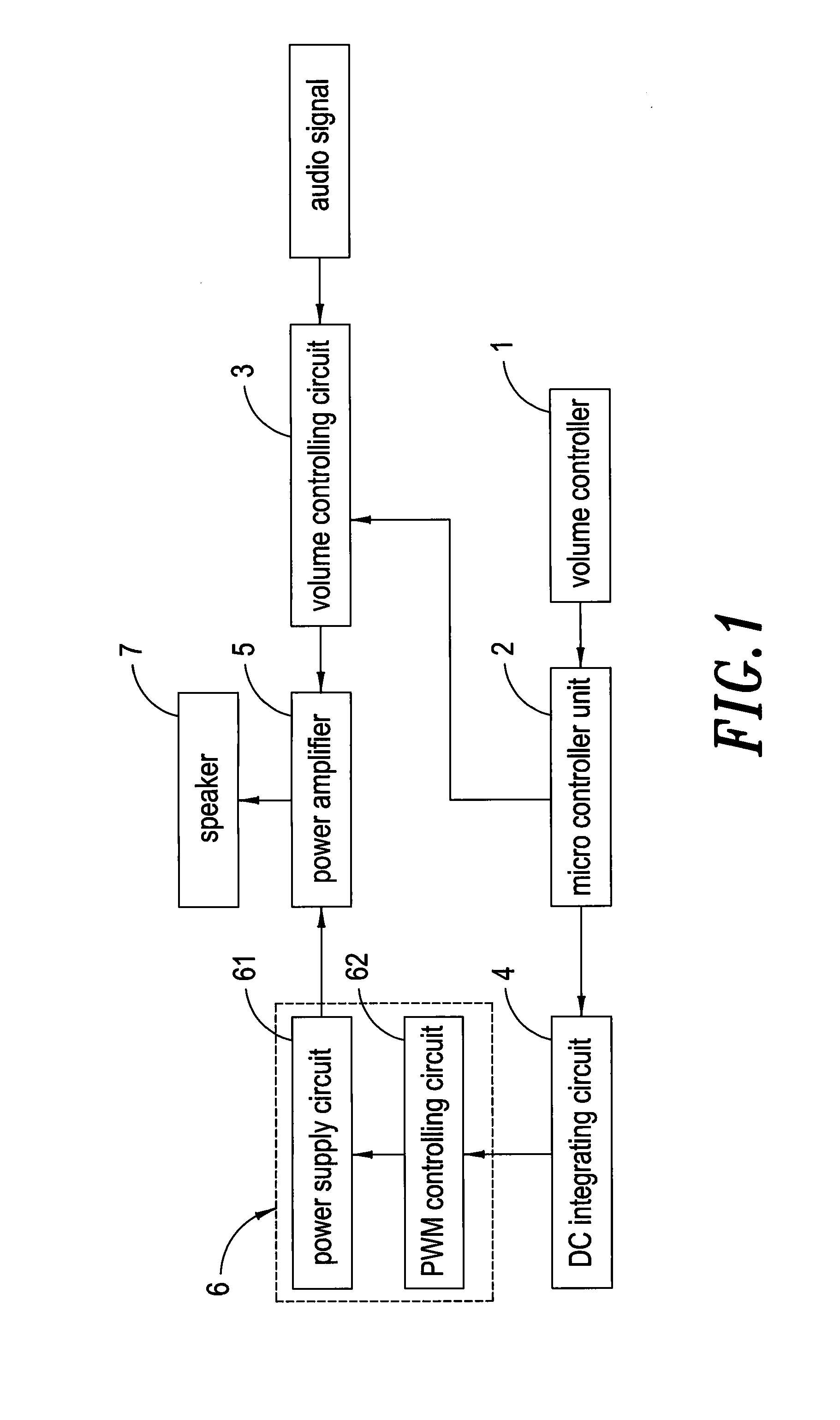 Power-saving amplifying device