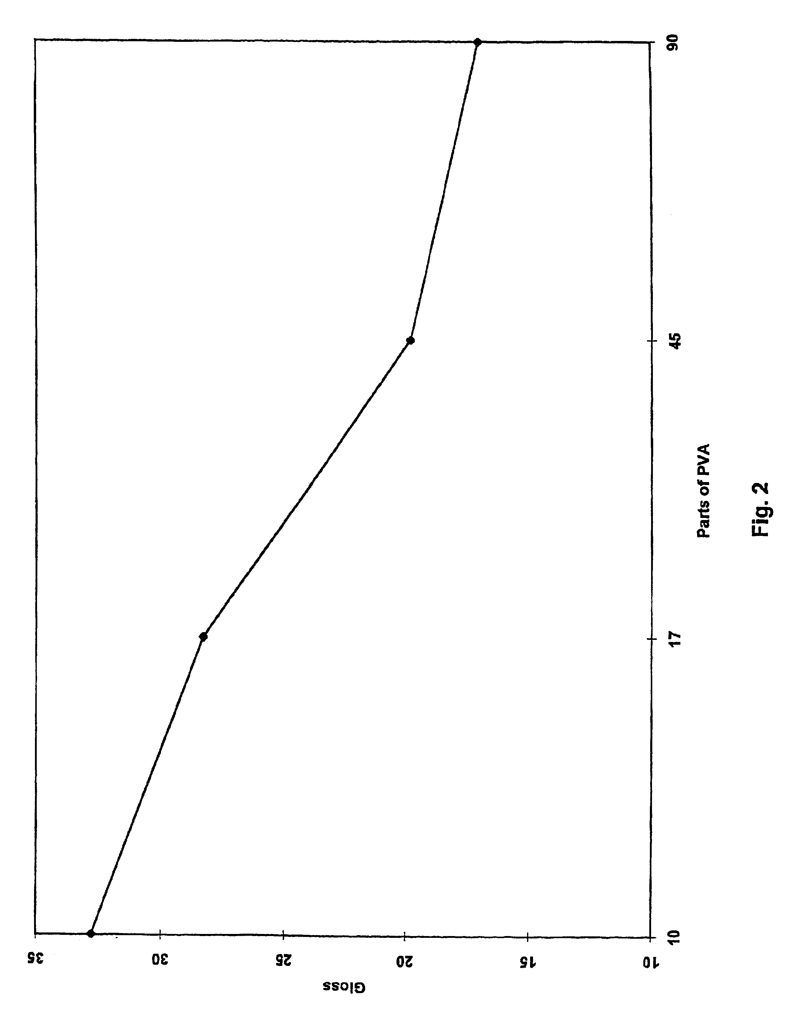 Method of manufacturing a release sheet for use with multicomponent reactive urethane systems