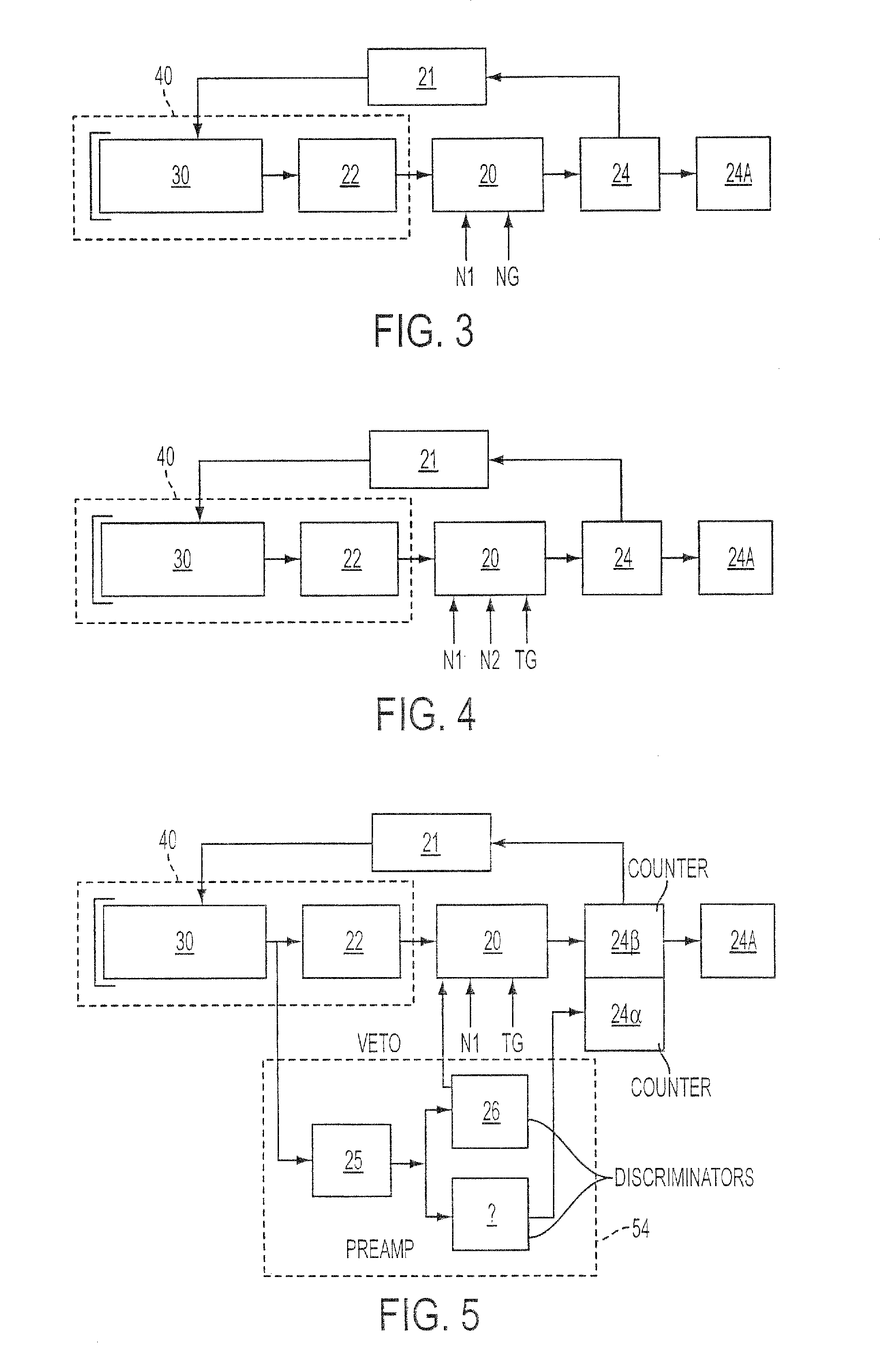 Method and apparatus for detecting ionizing radiation