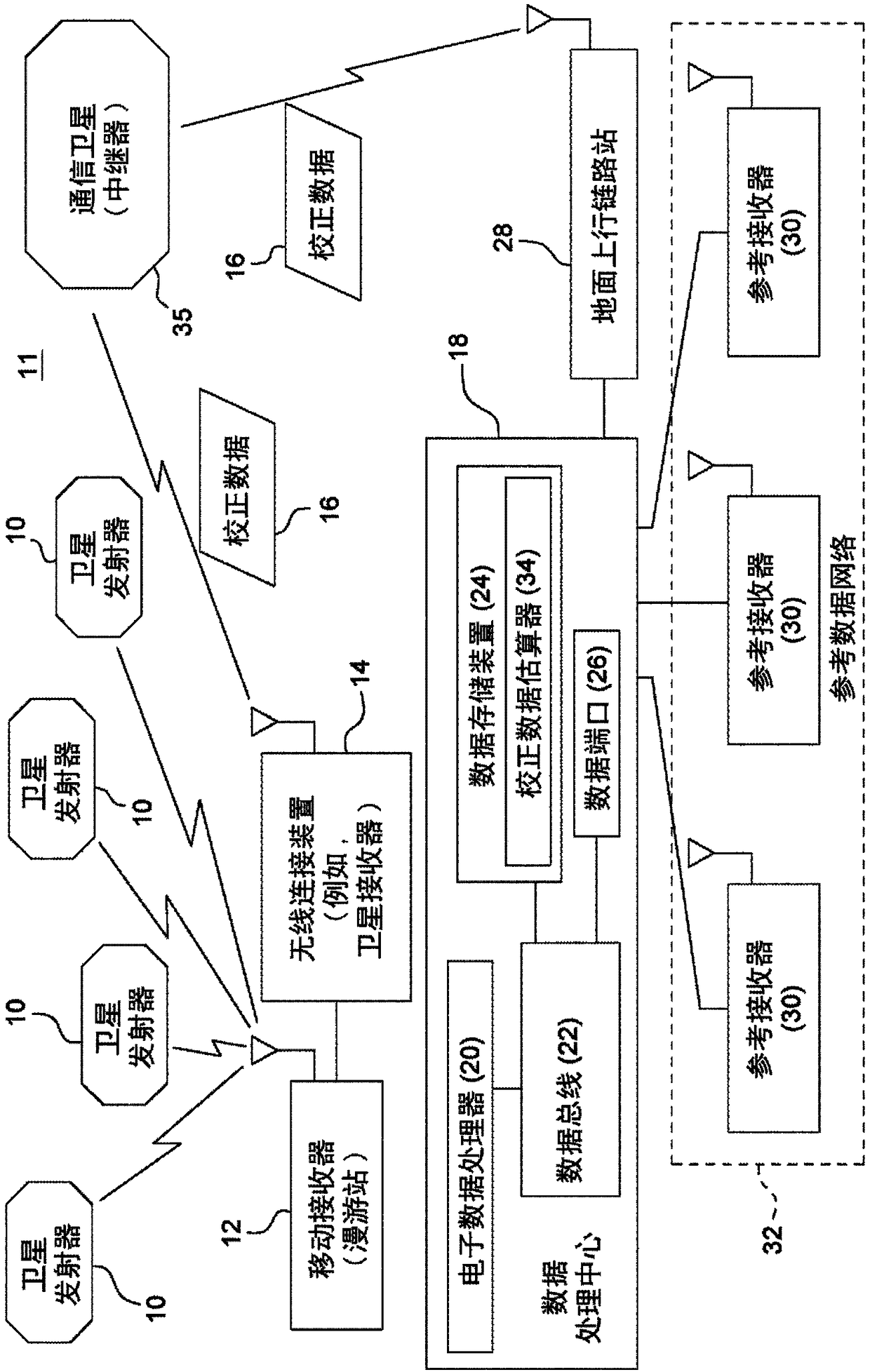 Precise low-latency GNSS satellite clock estimation