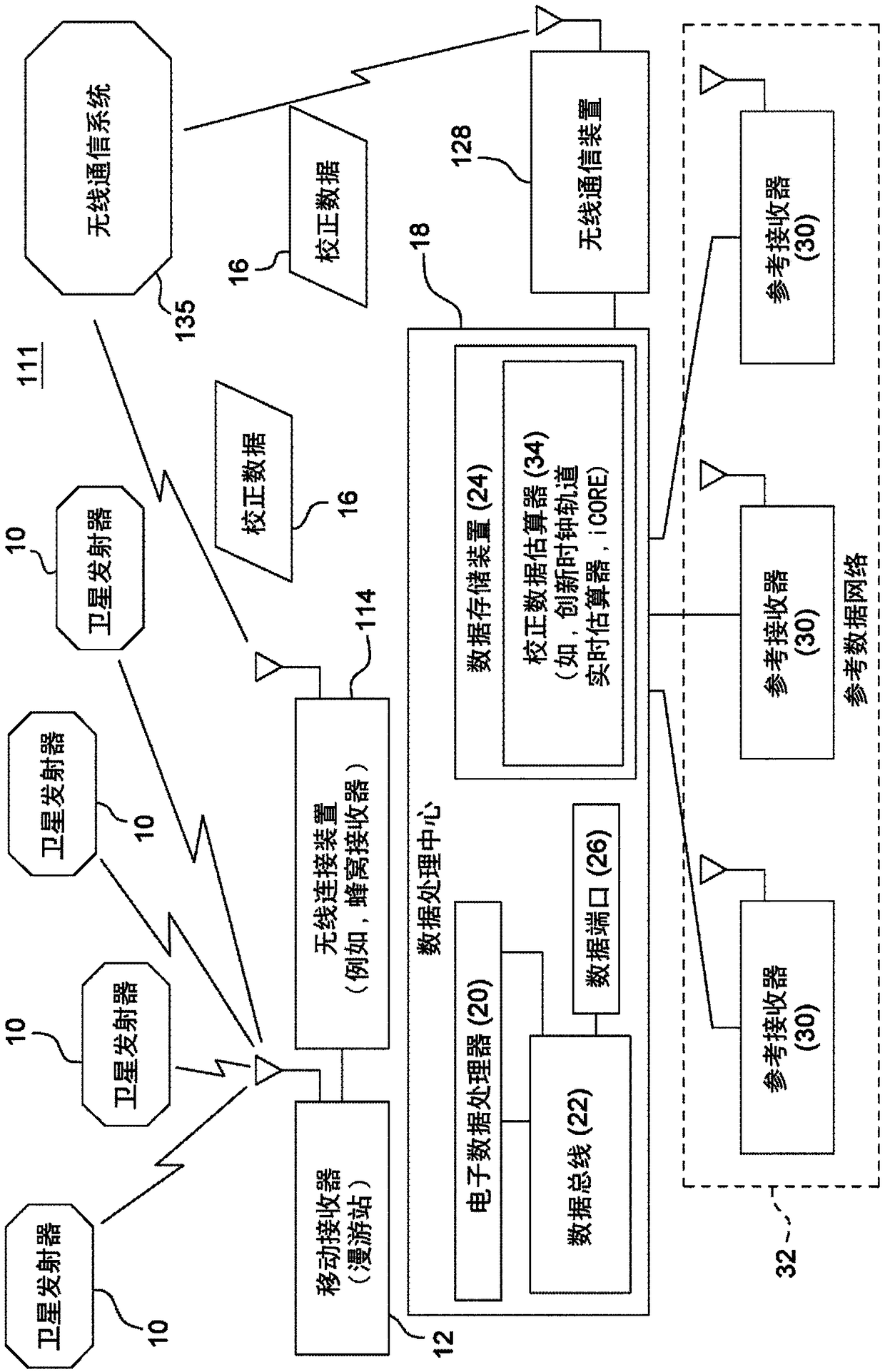 Precise low-latency GNSS satellite clock estimation