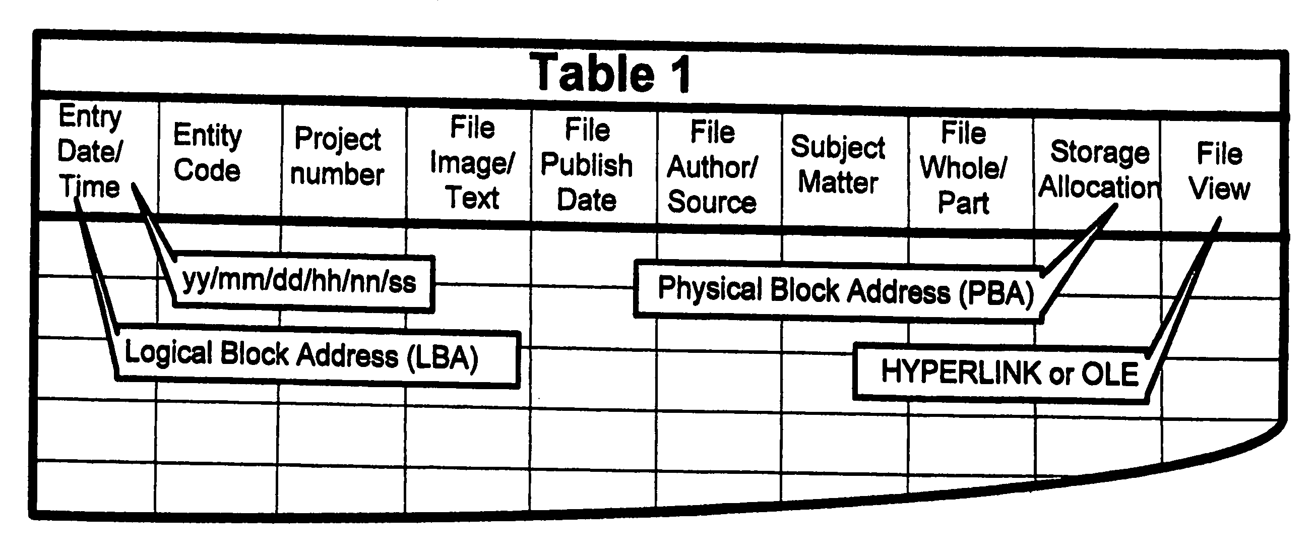 Systems, processes, and products for storage and retrieval of electronic files