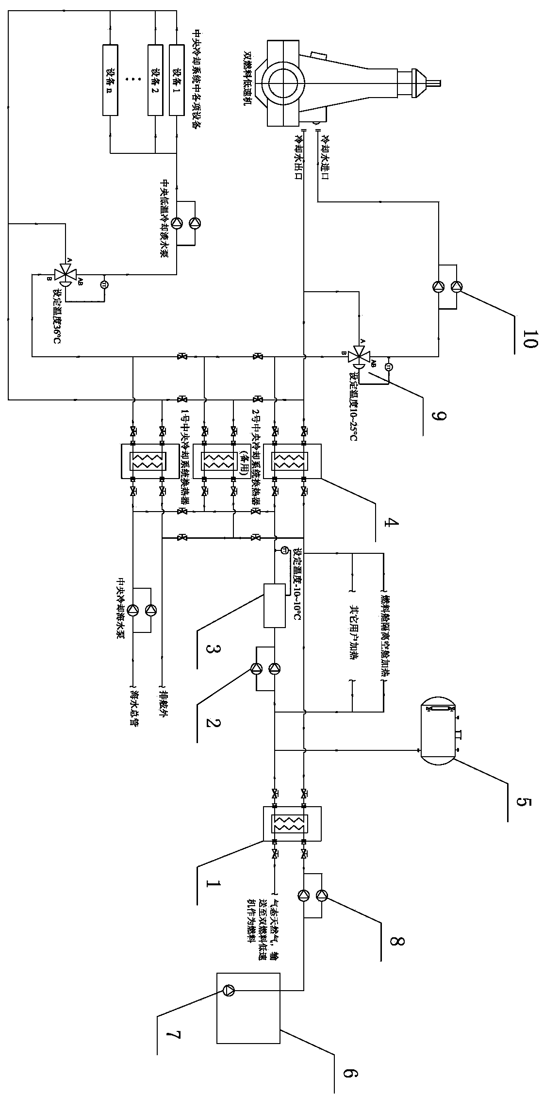 Dual-fuel low-speed machine cooling system on LNG power ship