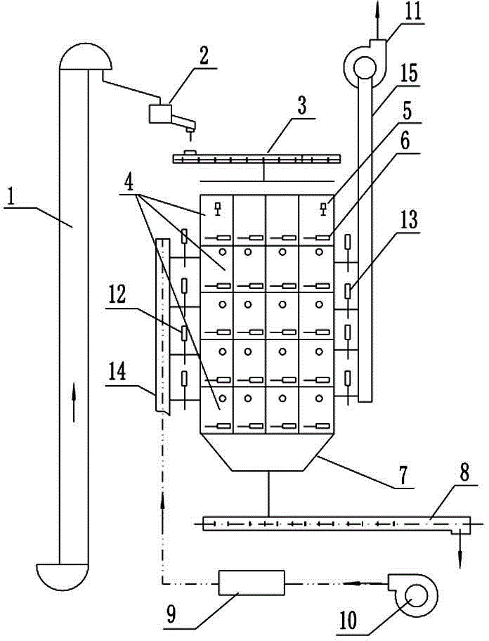 Method for producing protein feed raw materials by carrying out enzymolysis and fermentation on white spirit vinasse